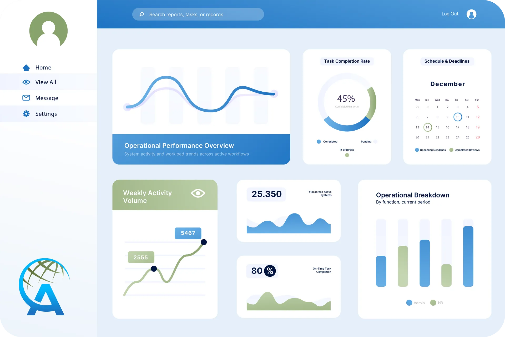 Atlas Pro Solutions Support